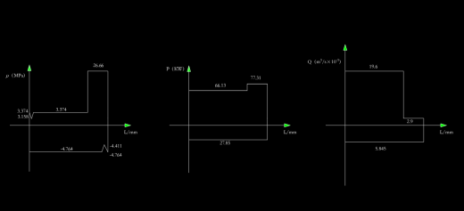多用途大台面液压机液压系统（2）（CAD+说明书）缩略图